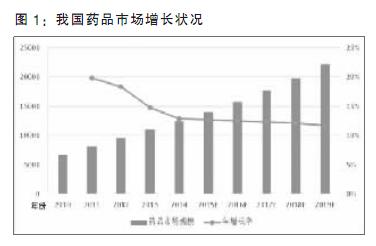 港澳免费资料大全