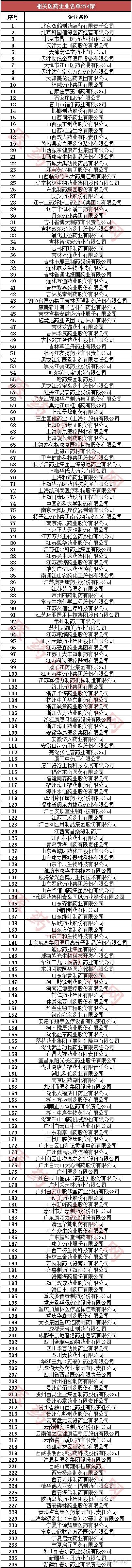 港澳免费资料大全