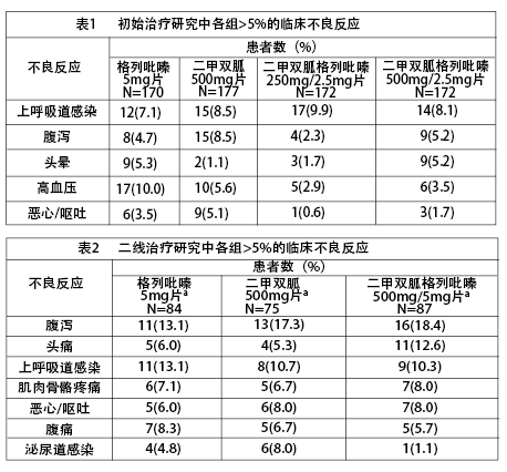 港澳免费资料大全