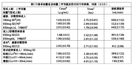 港澳免费资料大全