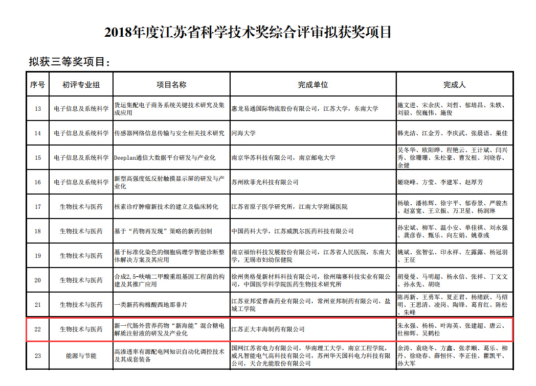 港澳免费资料大全